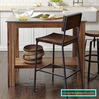 Bar stools for the kitchen