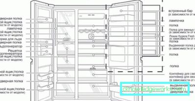 Two-door built-in refrigerators