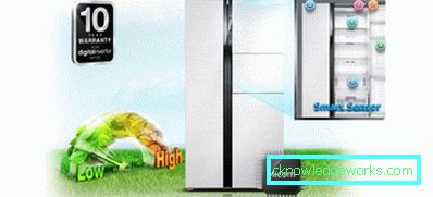 Two-door built-in refrigerators