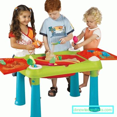 Game tables for children