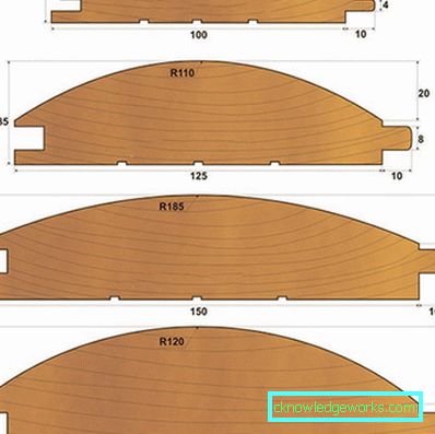 Blockhouse finishing: material advantages and installation rules