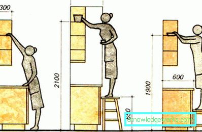 Floor standing freestanding cupboard