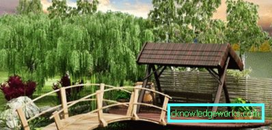 116-Features of the site design