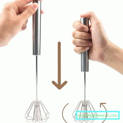 Review of the best hand mixers Review of the best hand mixers