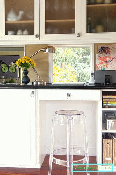 Stools for the kitchen