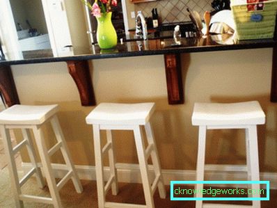 Stools for the kitchen